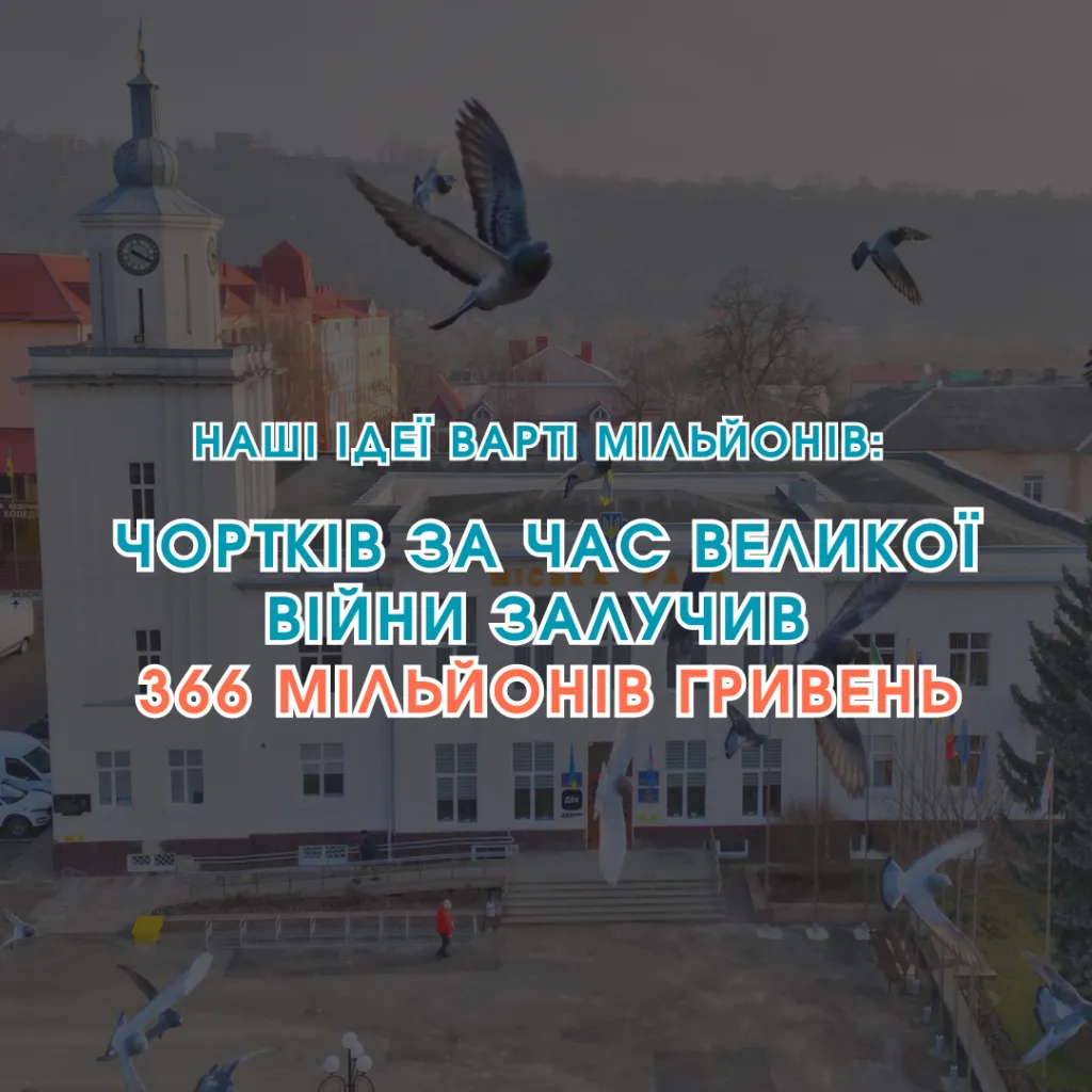 Чортків залучив 366 мільйонів гривень грантових коштів під час війни