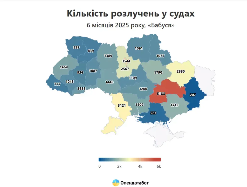 Тернопільщина серед лідерів із найменшої кількості розлучень
