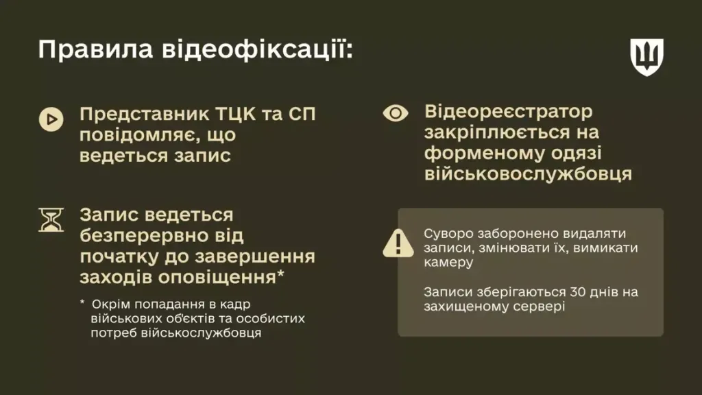 Боді-камери для представників ТЦК та СП: нові правила мобілізації
