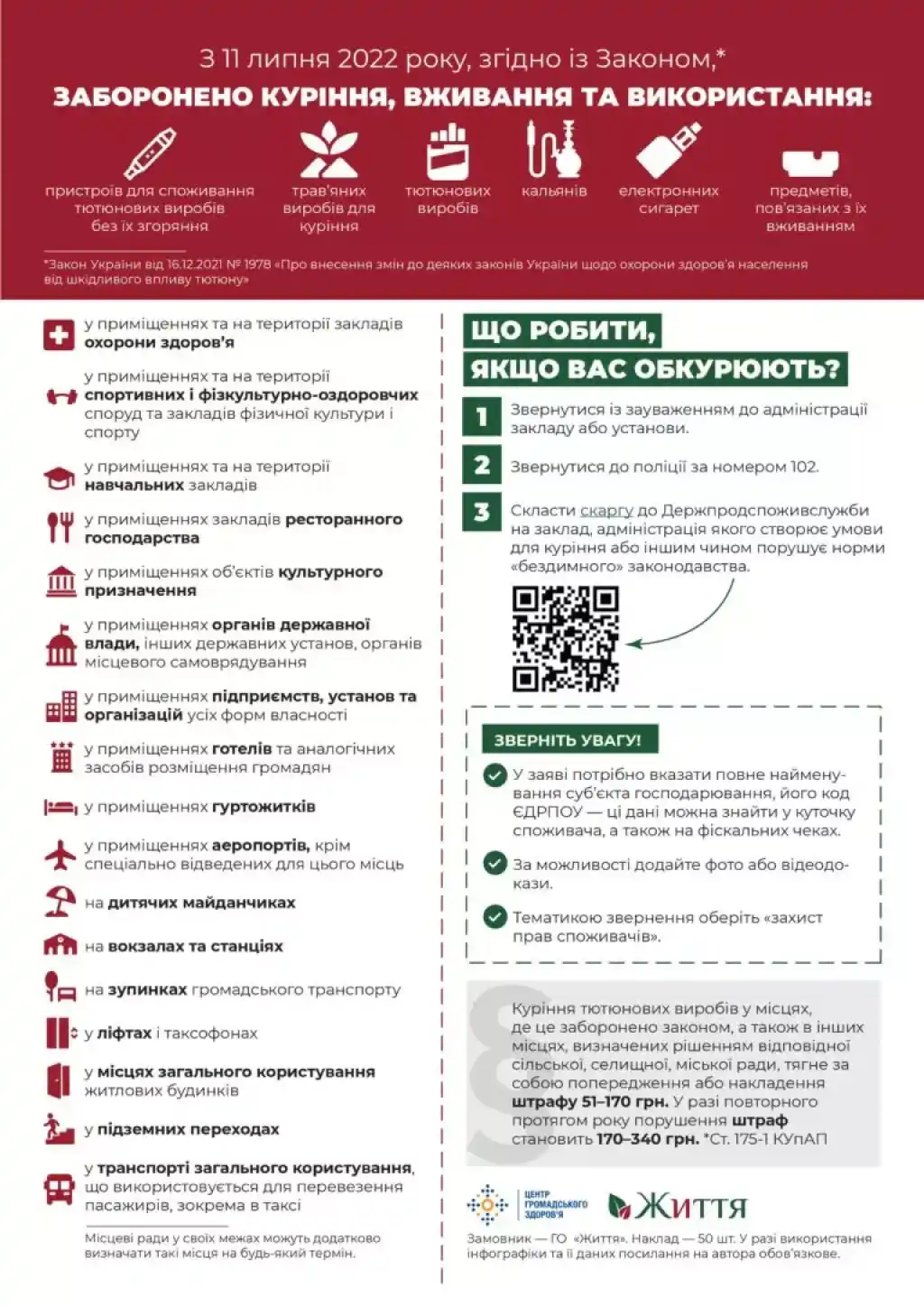 У Чорткові розширили перелік громадських місць, де заборонене куріння