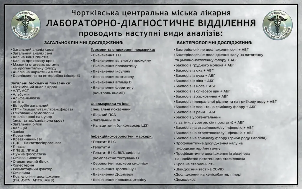 Лабораторія Чортківської лікарні: сучасне обладнання, точні аналізи та міжнародні стандарти