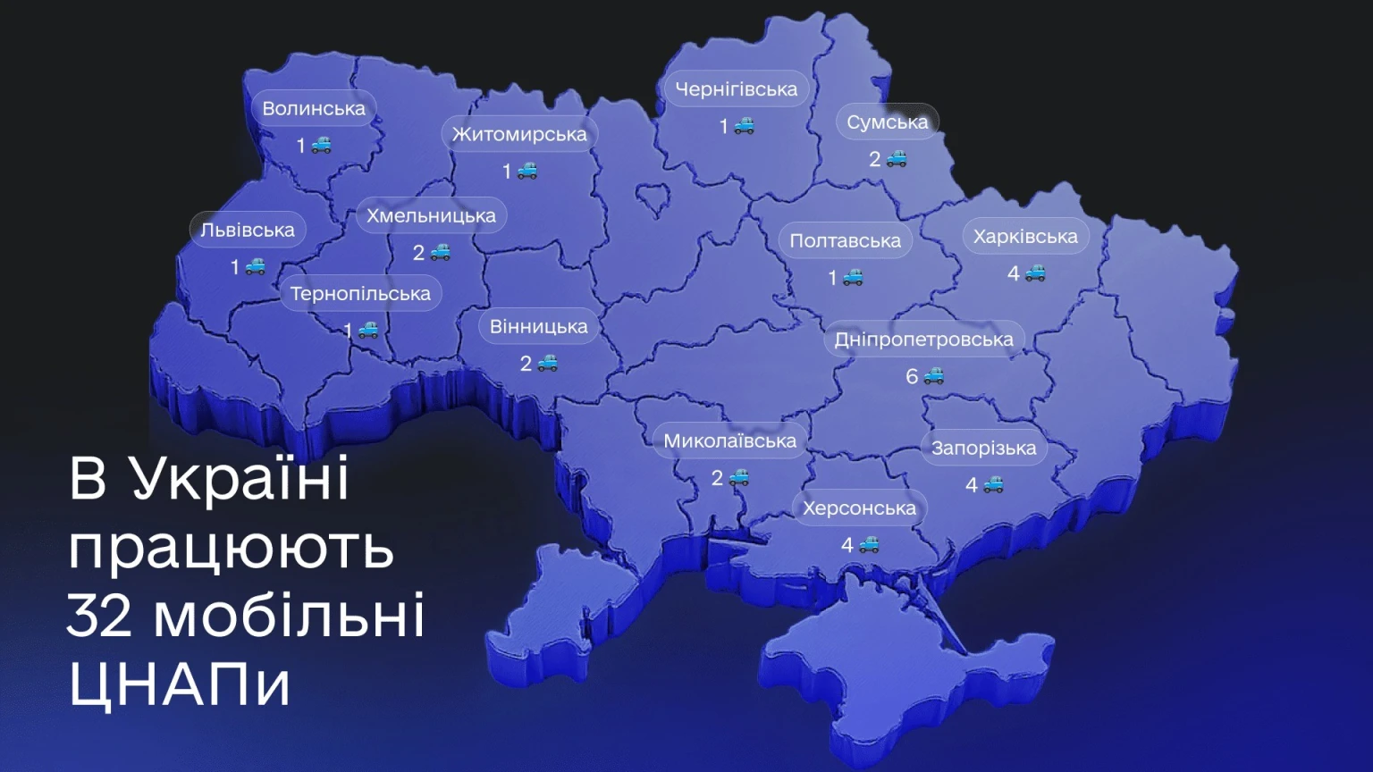 30 цифрових валіз і мобільний ЦНАП: Тернопільщина серед лідерів за доступністю послуг 30 цифрових валіз і мобільний ЦНАП: Тернопільщина серед лідерів за доступністю послуг