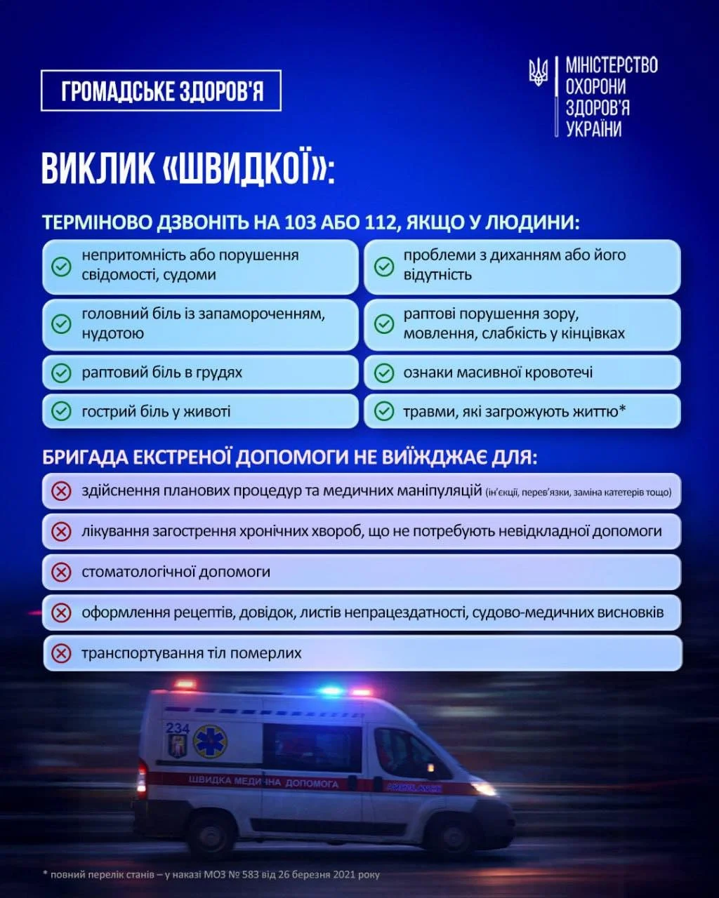 Коли «швидка» не приїде: тернопільські медики нагадали правила виклику