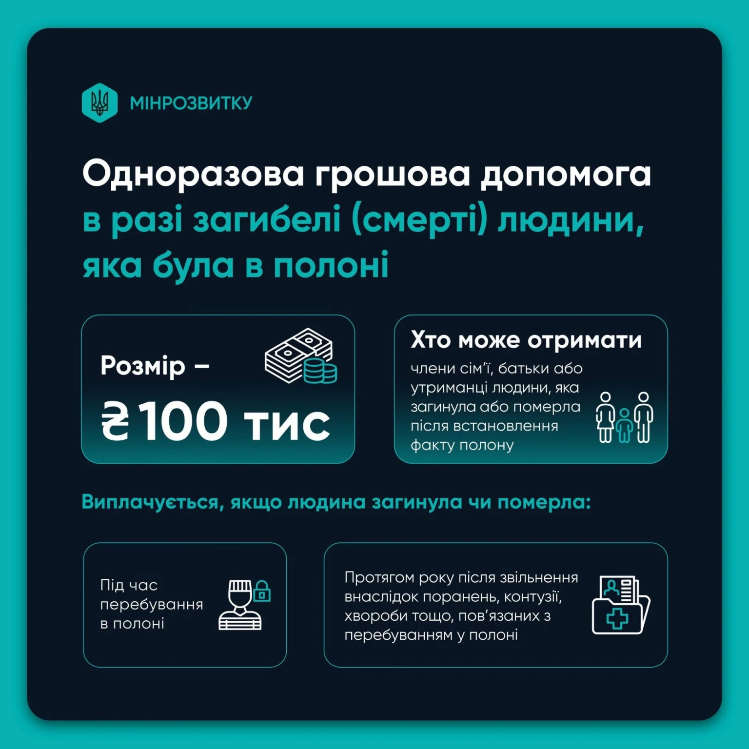 Соціальний захист для незламних: як отримати 100 тисяч гривень за перебування у полоні та підтримку родин