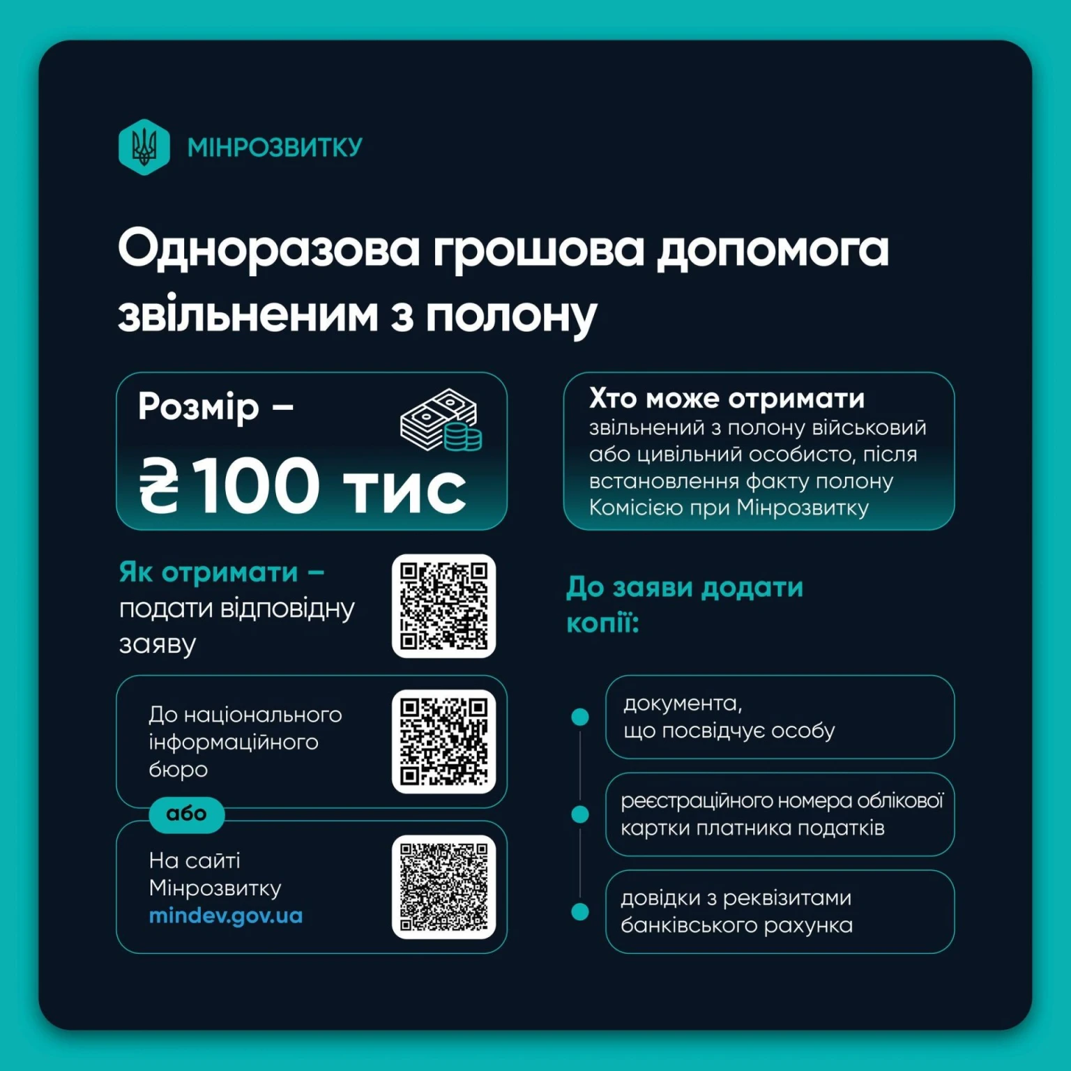 Соціальний захист для незламних: як отримати 100 тисяч гривень за перебування у полоні та підтримку родин