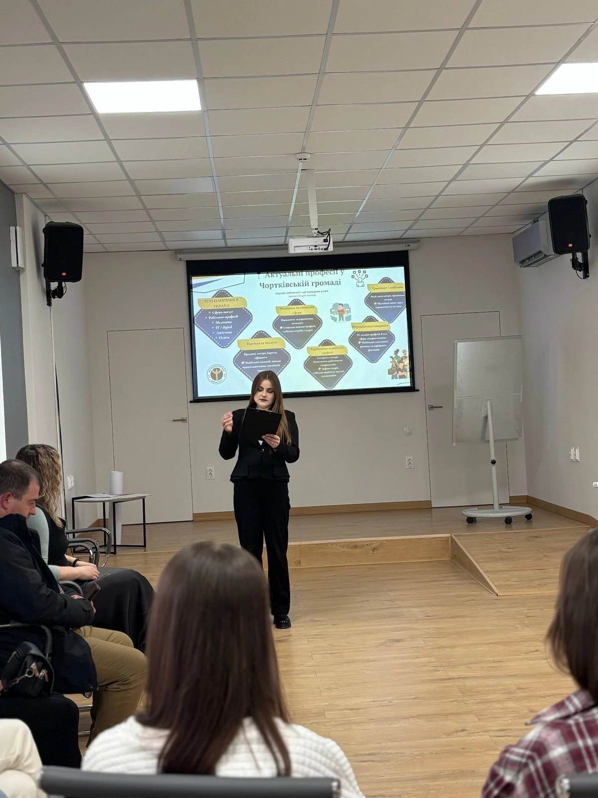Майбутнє професій: у Чорткові розробили стратегію орієнтації для молоді