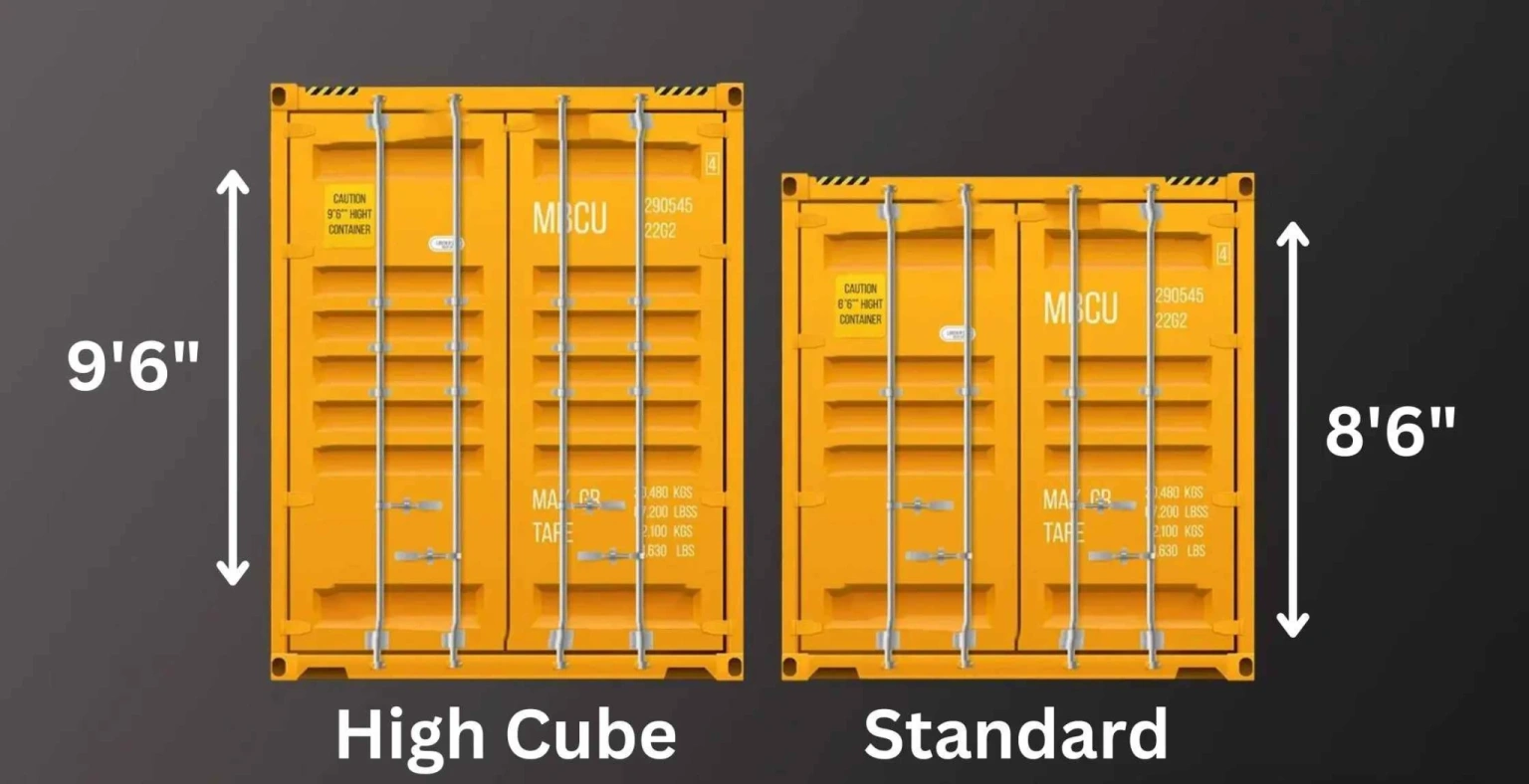 Типы морских контейнеров: от стандартных 20-футовых до Open Top и Flat Rack