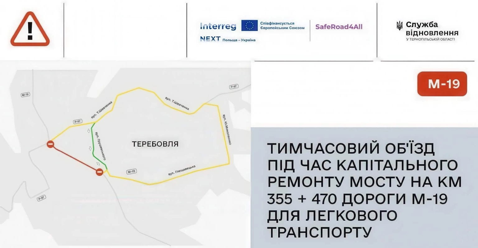 Європейські мільйони змінять центр Теребовлі: з червня рух головною вулицею закриють на кілька місяців