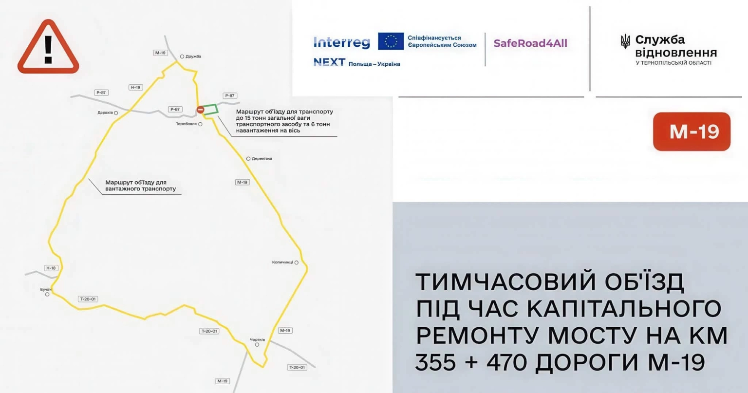 Європейські мільйони змінять центр Теребовлі: з червня рух головною вулицею закриють на кілька місяців